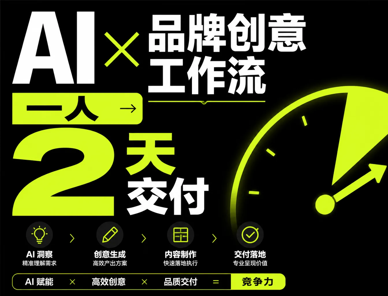 品牌联名广告图 Skill 封面
